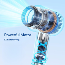 Ladda upp bild till gallerivisning, Osmo HairoDry Pro
