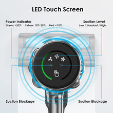 Ladda upp bild till gallerivisning, ProVacuum
