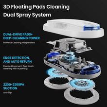 Ladda upp bild till gallerivisning, RoboClean
