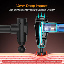 Ladda upp bild till gallerivisning, ProLite
