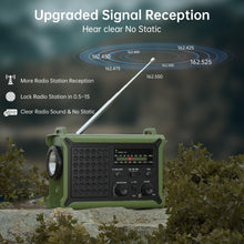 Ladda upp bild till gallerivisning, Osmo SurviveX Radio
