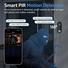 Ladda upp bild till gallerivisning, VideoBell Pro
