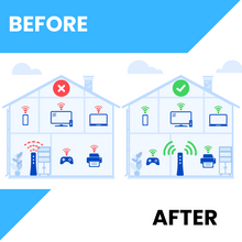 Ladda upp bild till gallerivisning, NetWide 2.0
